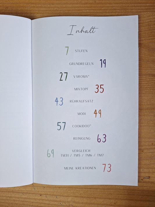 Thermomix® -Tipps und Tricks - vom Anfänger zum Profi